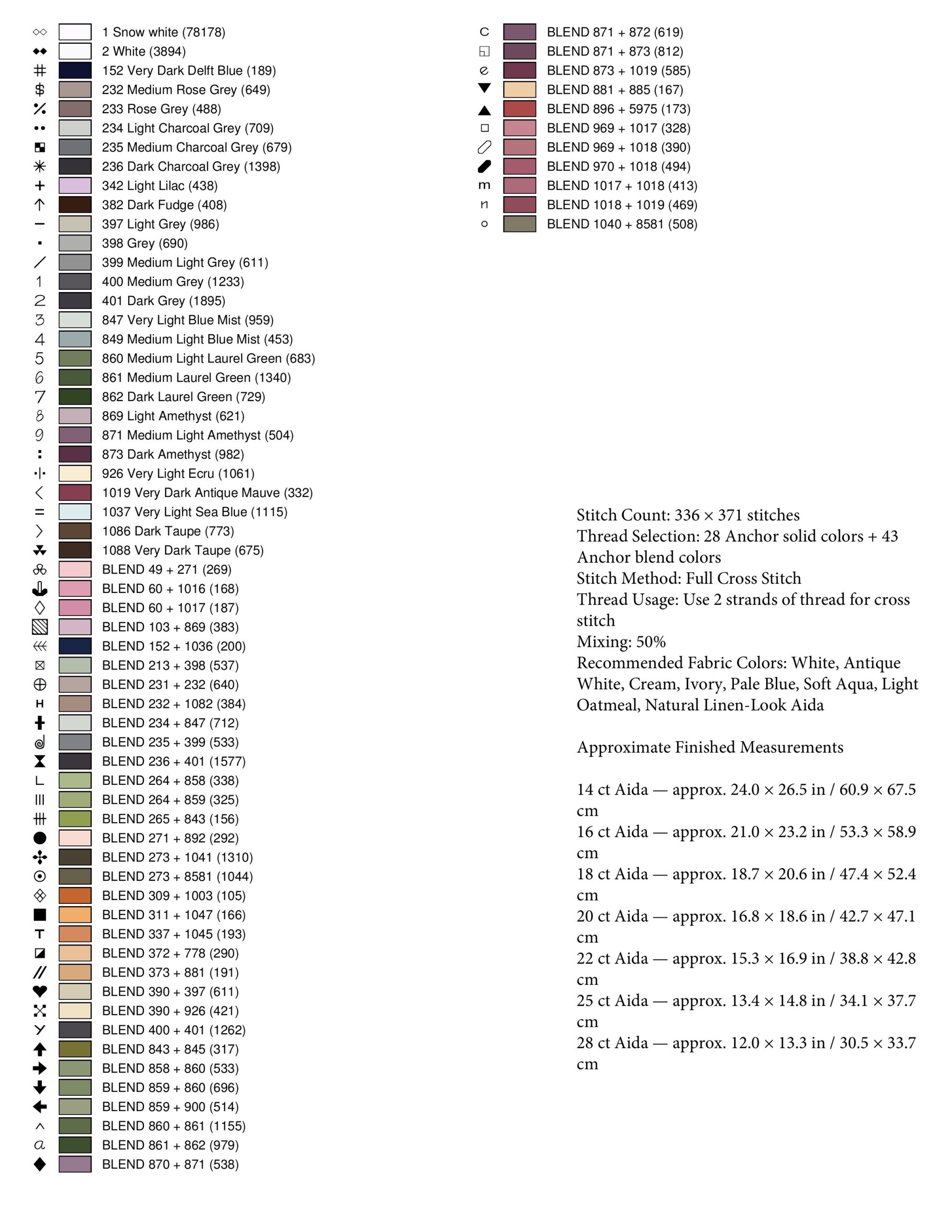 Color and symbol key for bumblebee and thistle cross stitch pattern, Anchor threads