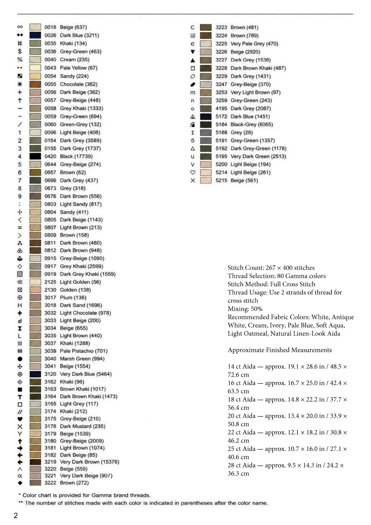 Color and symbol key for the white rose pattern, Gamma thread brand